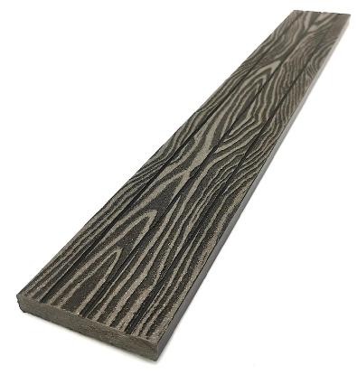 Торцевая декоративная планка NanoWood Венге купить в Электроуглях