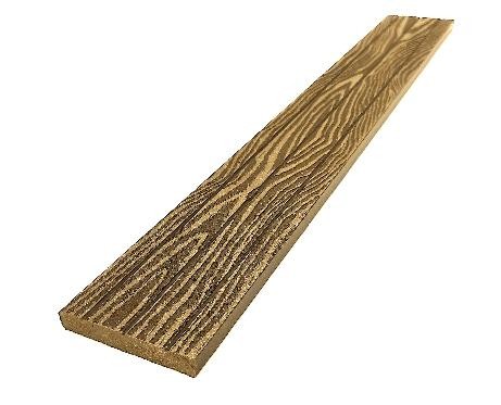 Торцевая декоративная планка NanoWood Шоколад купить в Электроуглях